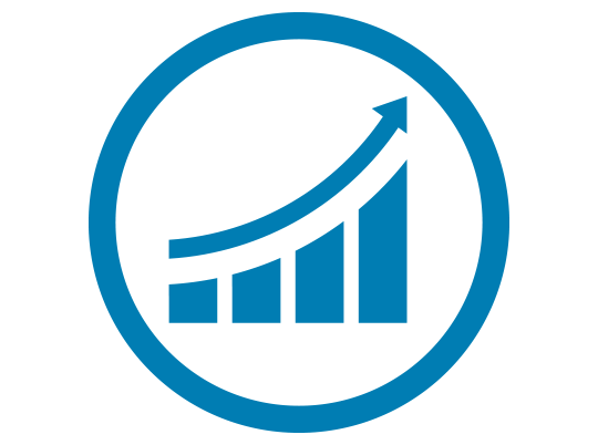 $9.6bn global sales